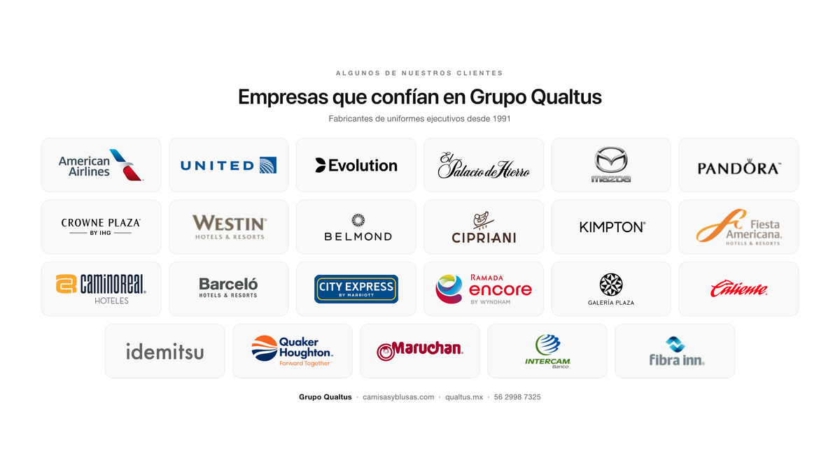 Empresas que confían en Grupo Qualtus: American Airlines, United, Evolution, El Palacio de Hierro, Mazda, Pandora, Crowne Plaza, Westin, Belmond, Cipriani, Kimpton, Fiesta Americana, Camino Real, Barceló, City Express, Ramada Encore, Galería Plaza, Caliente, Idemitsu, Quaker Houghton, Maruchan, Intercam y Fibra Inn